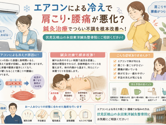 エアコンによる冷えで肩こり・腰痛が悪化？｜鍼灸治療なら伏見区桃山の永田東洋鍼灸整骨院へ‼️