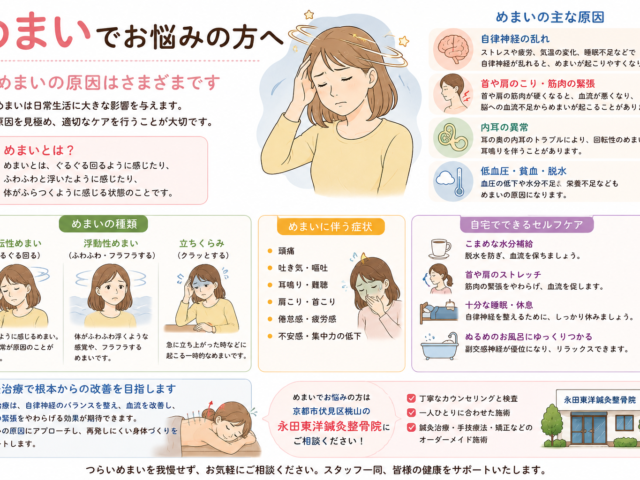 暑さで身体がだるい・めまいがする…それは自律神経の乱れかもしれません｜鍼灸治療なら京都市伏見区桃山の永田東洋鍼灸整骨院へ‼️