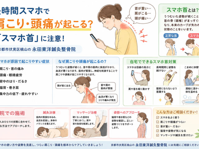 長時間スマホで肩こり・頭痛が起こる？「スマホ首」に注意‼️