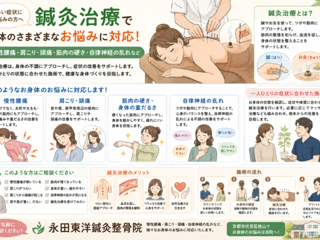 鍼灸治療で身体のさまざまなお悩みに対応！慢性腰痛・肩こり・頭痛・自律神経の乱れなど‼️