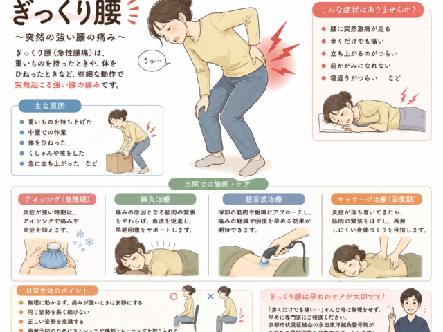 前日に運動を頑張りすぎてぎっくり腰に！？｜全身の疲れと腰の痛みに注意‼️