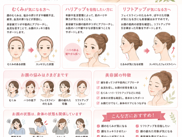 美容鍼でお顔のお悩みをケア！むくみ・ハリ・リフトアップが気になる方へ‼️